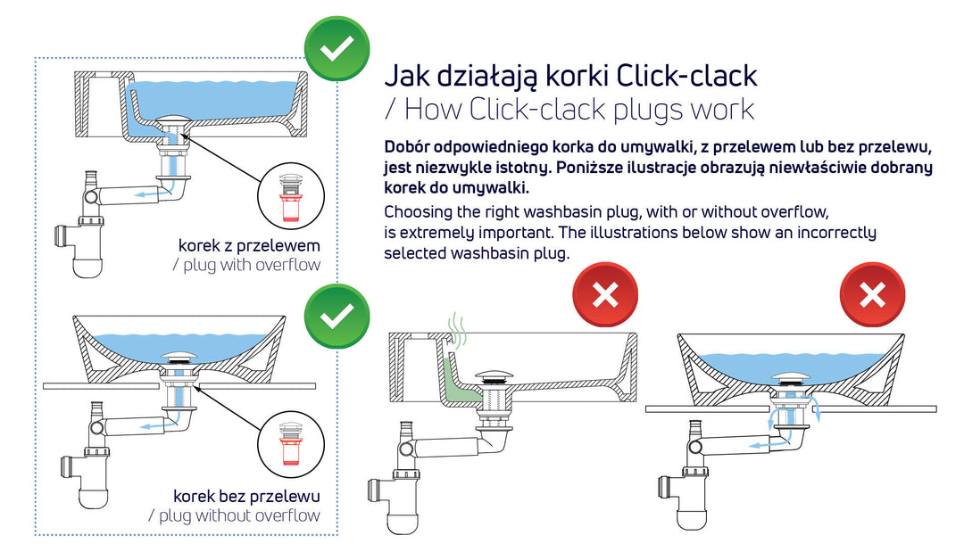Korek do umywalki - bez przelewu Click-Clack Czarny Mat