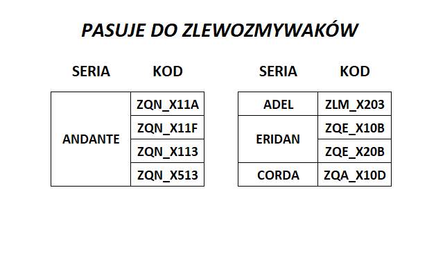 Deska do zlewozmywaka Czarny Mat