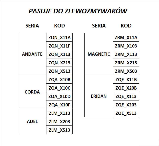 Ociekacz składany Stalowy Szczotkowany