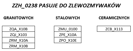 Ociekacz składany Magnetic Stalowy szczotkowany
