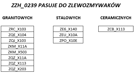 Ociekacz składany Momi Stalowy szczotkowany
