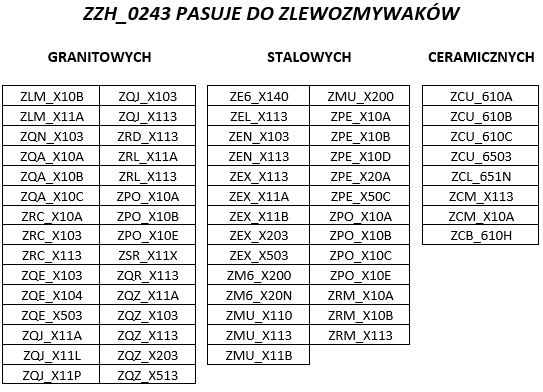 Ociekacz składany Momi Stalowy szczotkowany