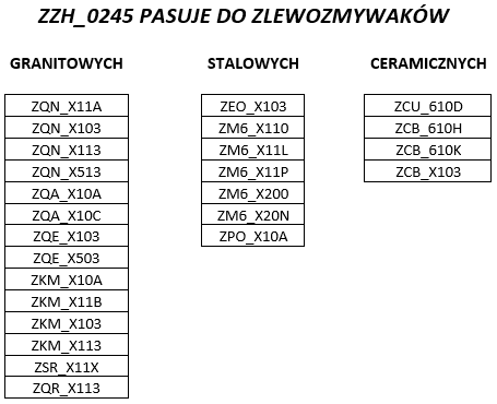 Ociekacz składany Momi Stalowy szczotkowany