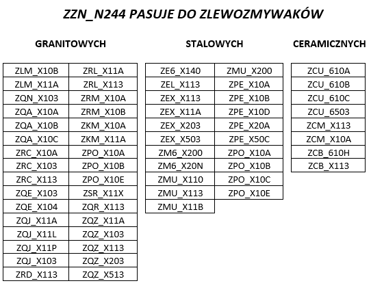 Ociekacz składany Czarny mat
