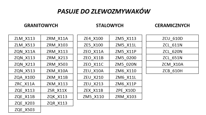 Ociekacz składany Czarny mat